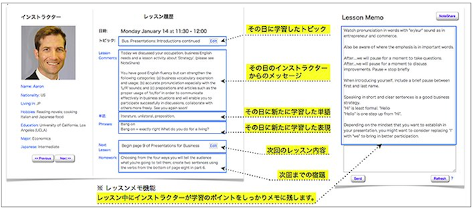 Lesson Record